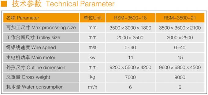 دستگاه تقسیم بلوک برش سنگ Rsm-3500-18/21 استخراج سنگ سخت سنگ 1