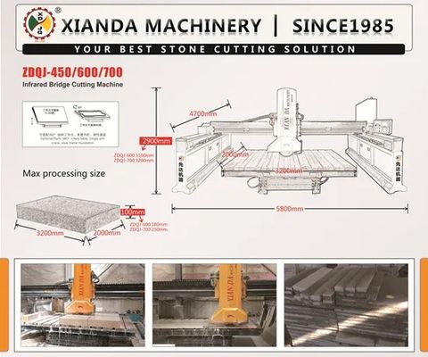دستگاه برش سنگ لبه چهار تیغه برای گرانیت، مرمر، کوارتز اسلب ستونی