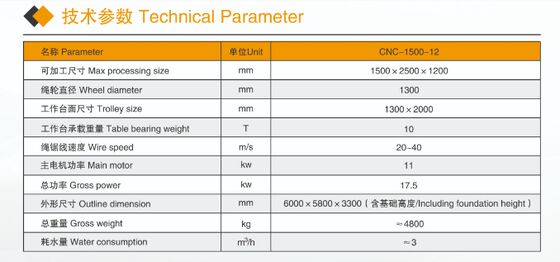 ماشین تراش سیم الماس 4 محور کمکت CNC برای پروفایل سازی سنگ مرمر - ماشین برش سنگ کوچک با گواهینامه CE
