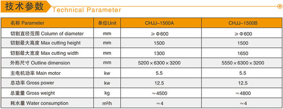 5 محور ماشین تراش سیم الماس CNC با موتور اصلی 11kw برای پردازش سنگ 2600 * 3000 * 1500