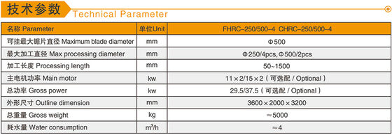 دستگاه برش چهار عددی بالستر با کنترل PLC/CNC برای پردازش سنگ مرمر و گرانیت